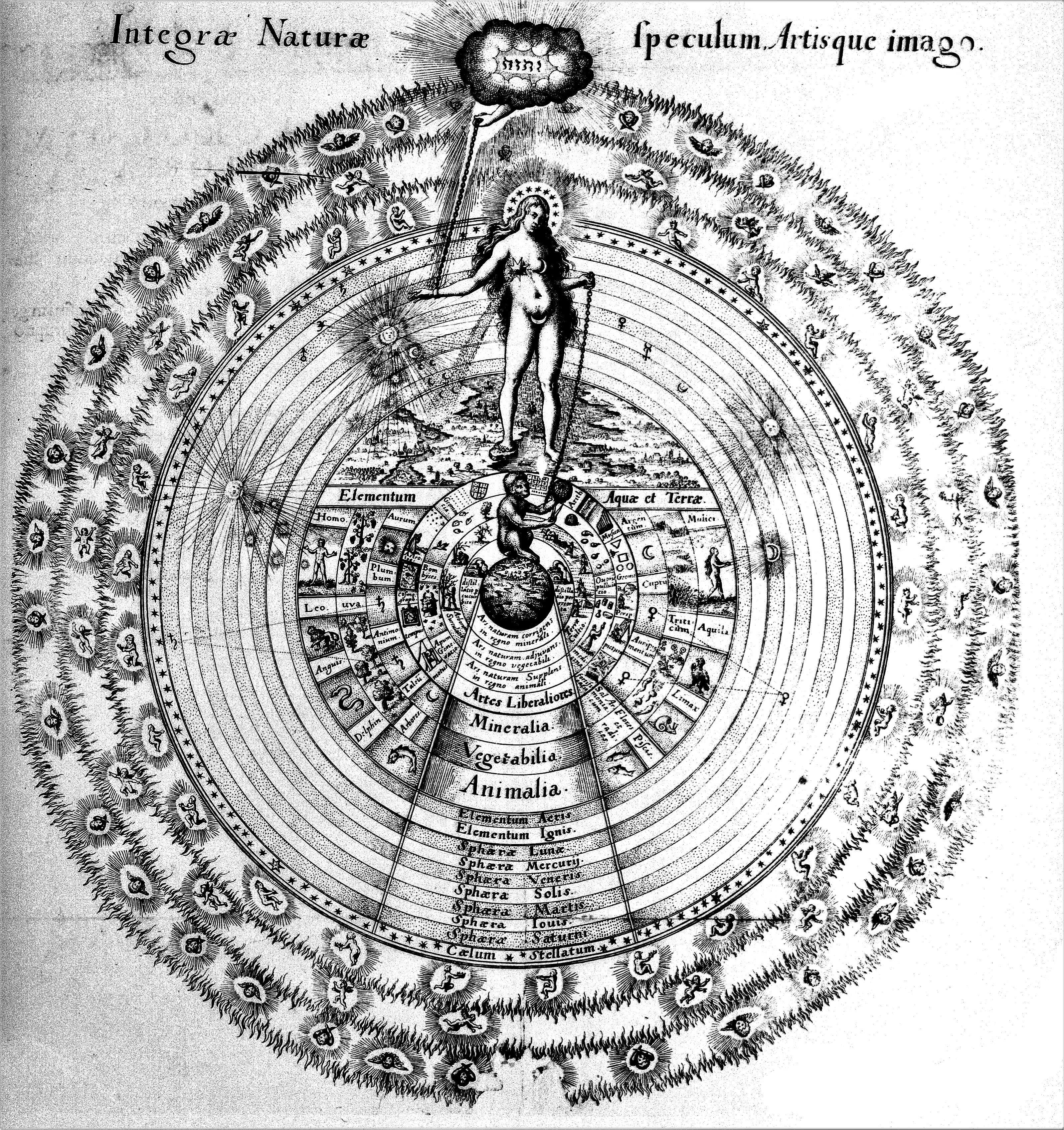 Integra Naturae Speculum Artisque Imago